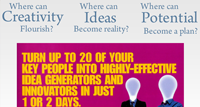 Mindsight Systems